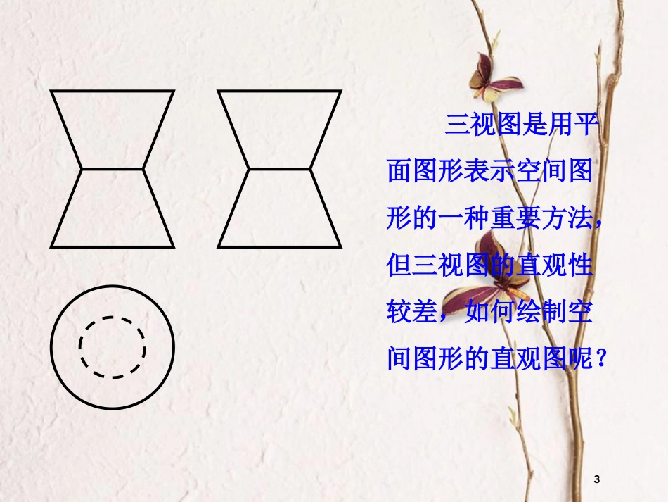 高中数学 第一章 空间几何体 1.2 空间几何体的三视图和直观图 1.2.3 空间几何体的直观图课件 新人教A版必修2_第3页