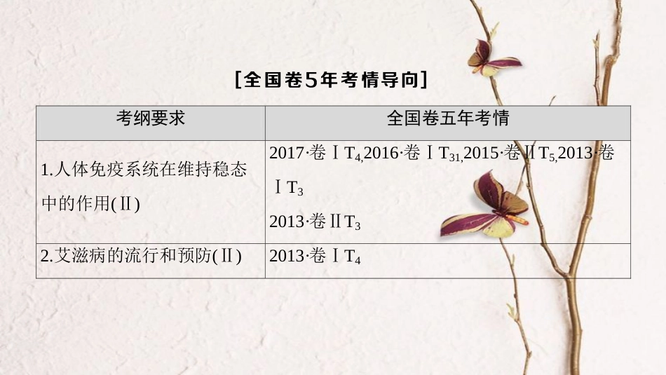 （全国版）2019版高考生物一轮复习 第8单元 生命活动的调节 第4讲 免疫调节课件_第3页