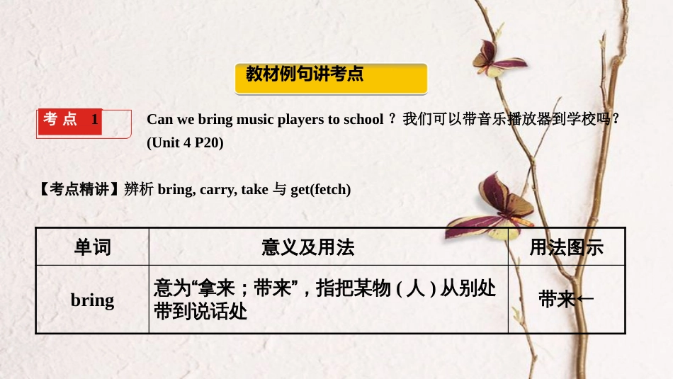 云南省中考英语总复习 第一部分 夯实基础过教材 七下 Units 4-6课件 人教新目标版_第2页