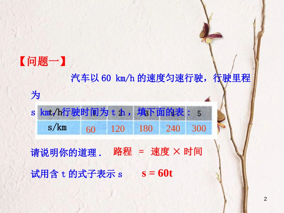 八年级数学下册 第19章 一次函数 19.1 函数 19.1.1 变量与函数课件2 （新版）新人教版_第2页