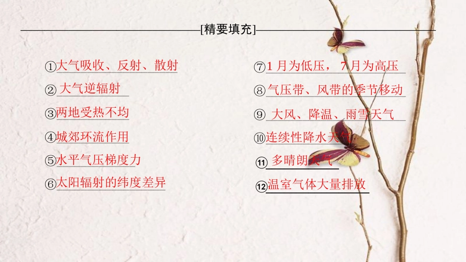 2019版高考地理一轮复习 第2章 地球上的大气章末网络构建课件 新人教版_第2页