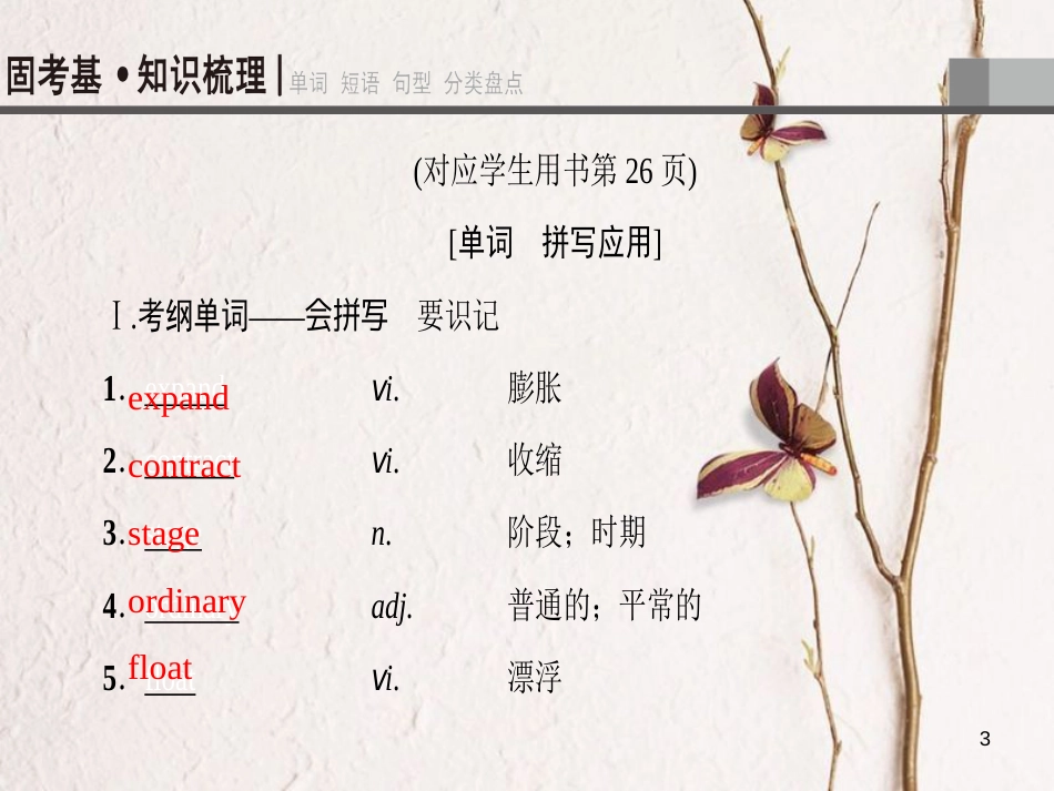 2019版高三英语一轮复习 Module 5 A Lesson in a Lab课件 外研版必修1_第3页