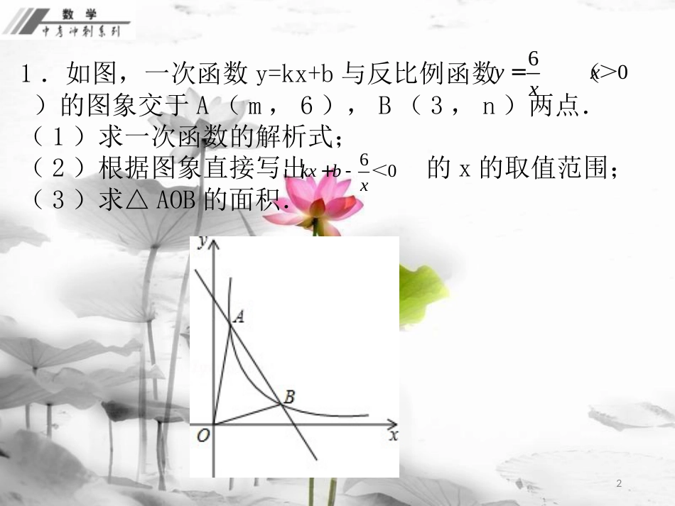 年中考数学总复习 考前冲刺（12）课件 新人教版_第2页