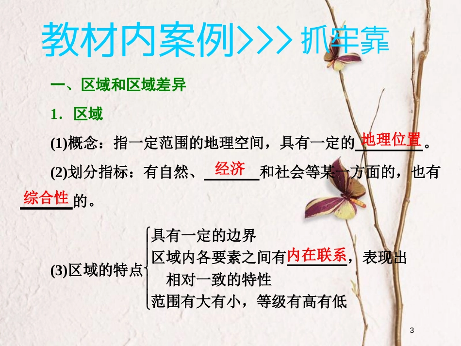 2019版高考地理一轮复习 第三部分 第一章 区域地理环境和人类活动 第一讲 区域和区域差异课件 中图版_第3页