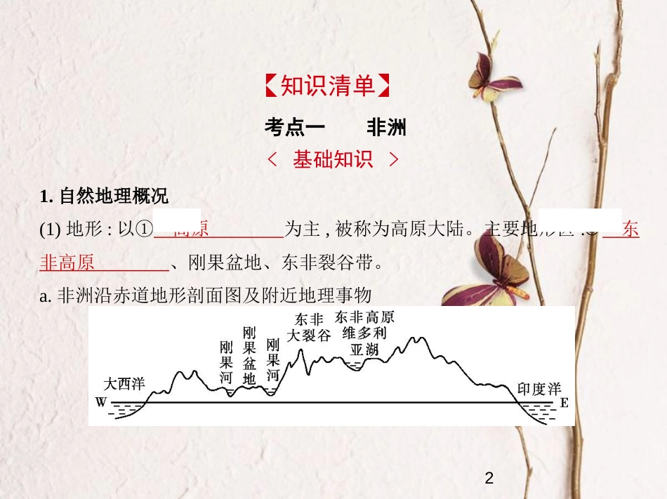 （新课标）2019版高考地理一轮复习 专题十七 世界地理 第二讲 世界其他地区课件_第2页