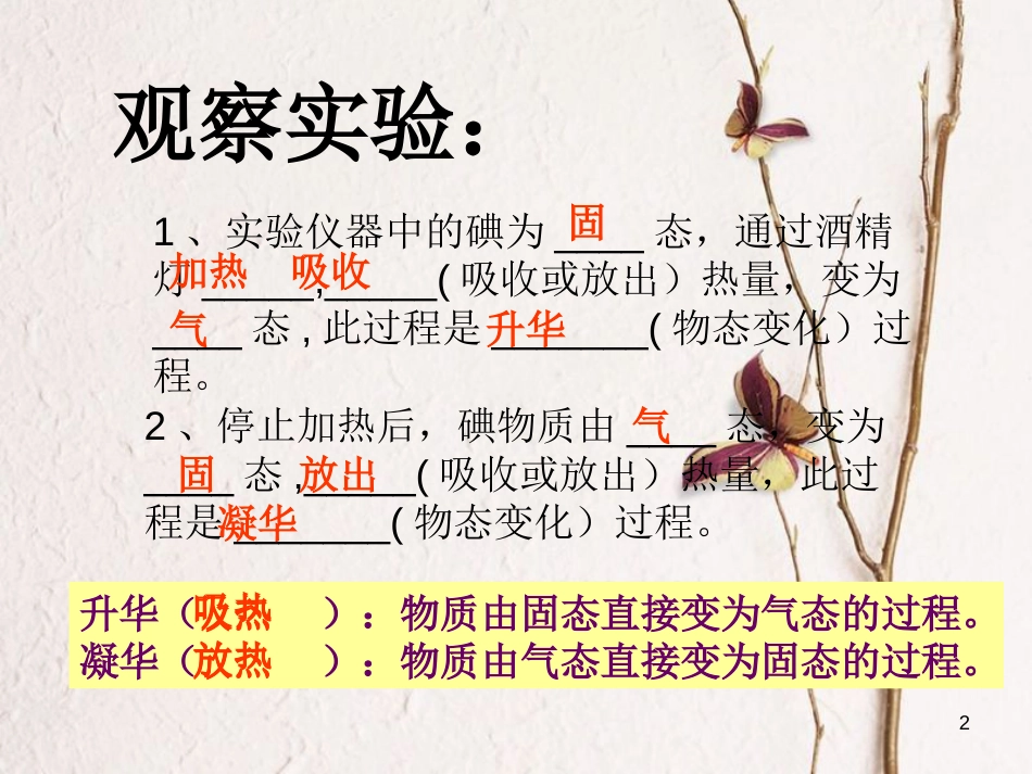 八年级物理下册 7.4《升华和凝华》课件1 北京课改版_第2页