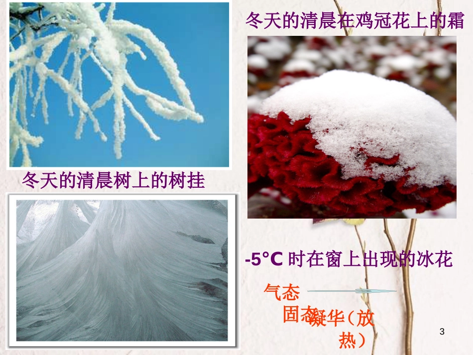 八年级物理下册 7.4《升华和凝华》课件1 北京课改版_第3页