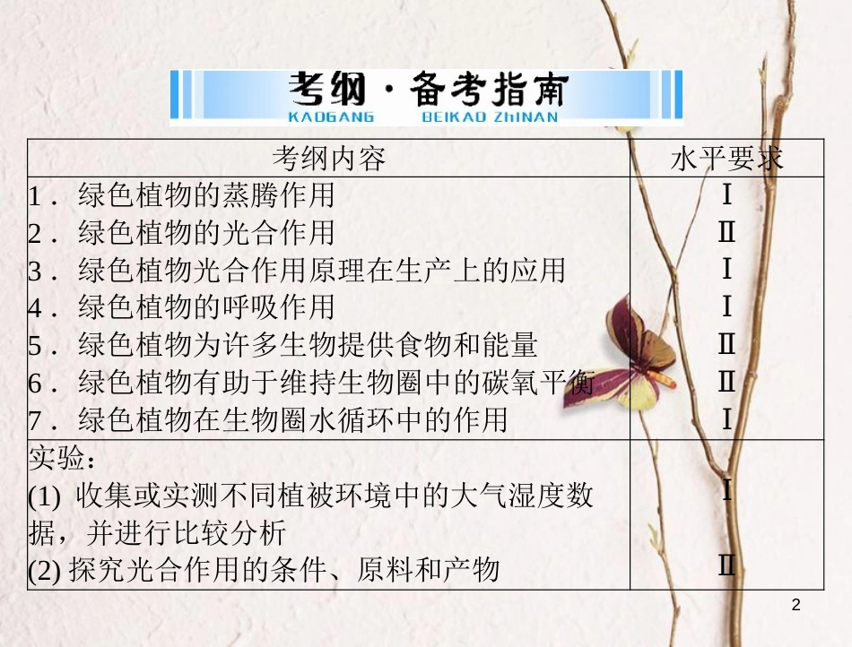 中考生物 考点梳理 第一轮 第三章  第二讲 绿色植物的蒸腾作用、光合作用和呼吸作用课件_第2页