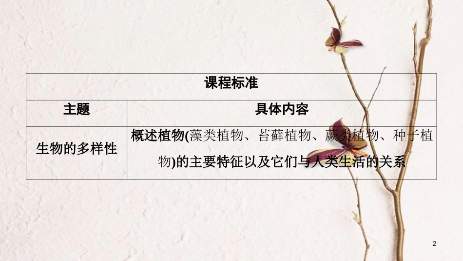 河南省2018年中考生物总复习 第1部分 第3单元 第1章 生物圈中有哪些绿色植物课件_第2页