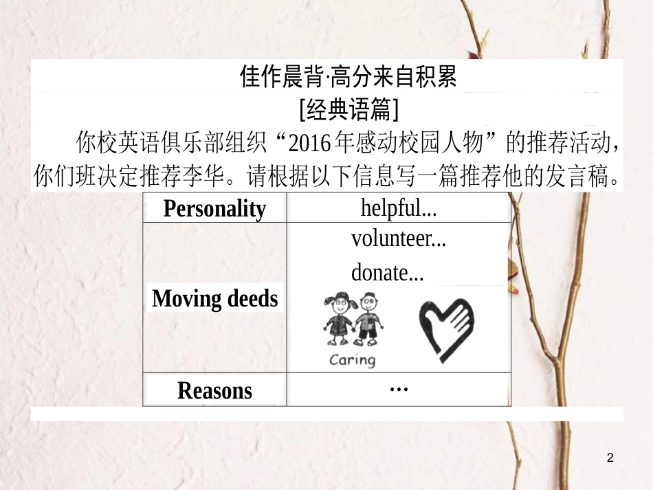高考英语二轮复习 Module 6 The Tang Poems课件 外研版选修8_第2页