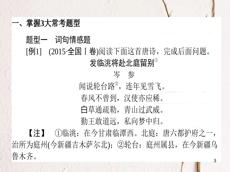 2019届高三语文一轮复习 专题七 古代诗歌鉴赏 7.5 评价诗歌的思想内容和作者的观点态度课件_第3页