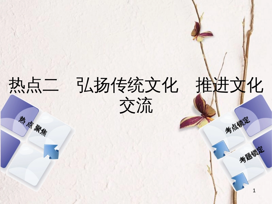（河北专版）中考政治复习方案 热点专题二 弘扬传统文化 推进文化交流课件_第1页
