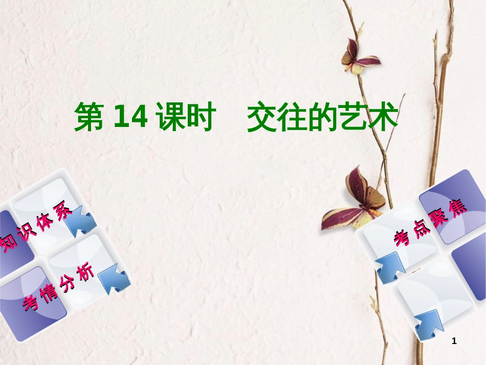 （包头专版）中考政治复习方案 第二部分 八年级 第14课时 交往的艺术教材梳理课件_第1页
