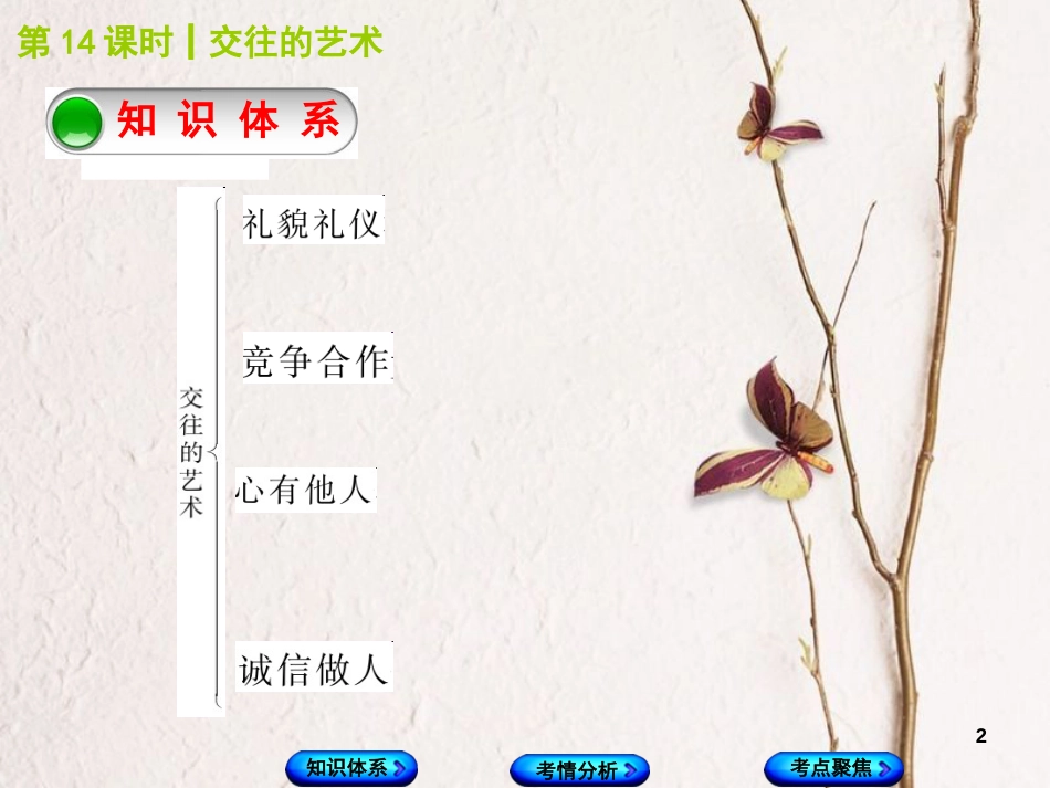 （包头专版）中考政治复习方案 第二部分 八年级 第14课时 交往的艺术教材梳理课件_第2页