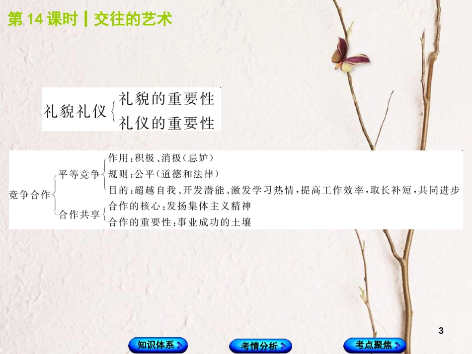 （包头专版）中考政治复习方案 第二部分 八年级 第14课时 交往的艺术教材梳理课件_第3页