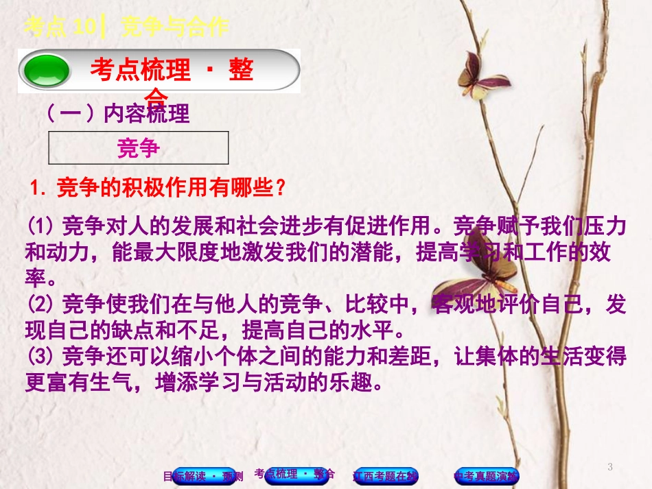 （江西专版）中考政治复习方案 第一单元 心理与品德 考点10 竞争与合作教材梳理课件_第3页