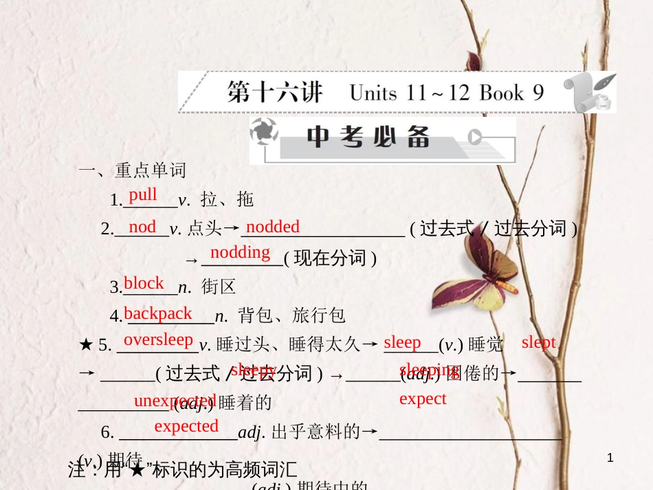 年中考英语 第二部分 教材研析篇 第十六讲课件 人教新目标版_第1页