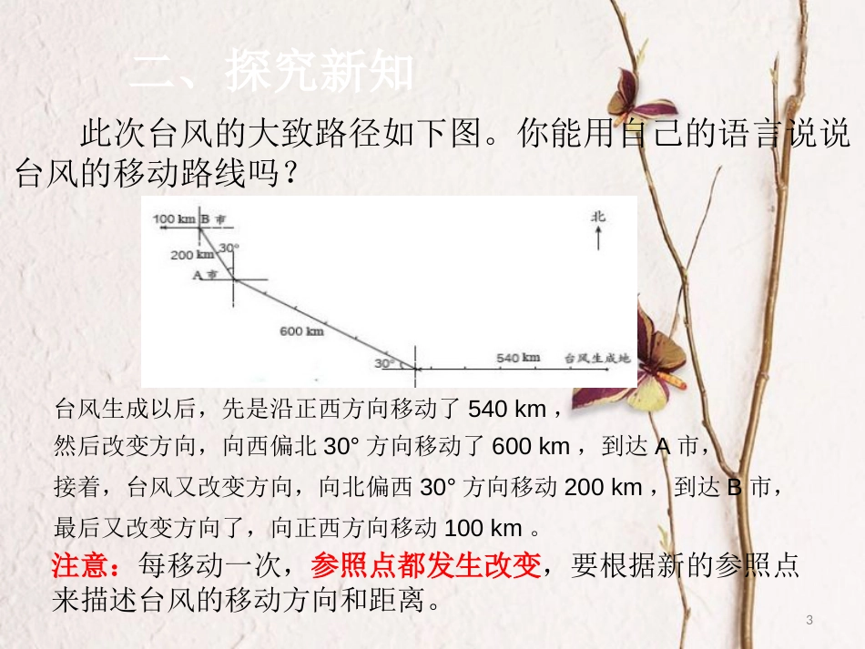 六年级数学上册 2.2 位置与方向（二）课件3 新人教版_第3页
