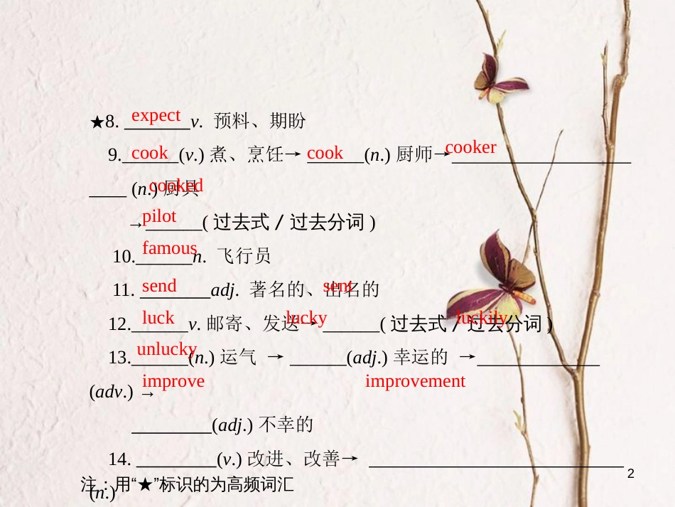 年中考英语 第二部分 教材研析篇 第六讲课件 人教新目标版_第2页