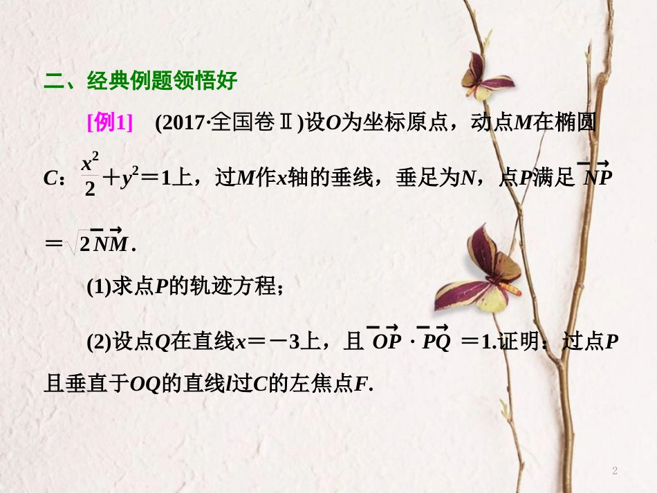 （浙江专版）高考数学二轮专题复习 第一部分 专题五 第三讲 圆锥曲线中的热点问题课件_第2页