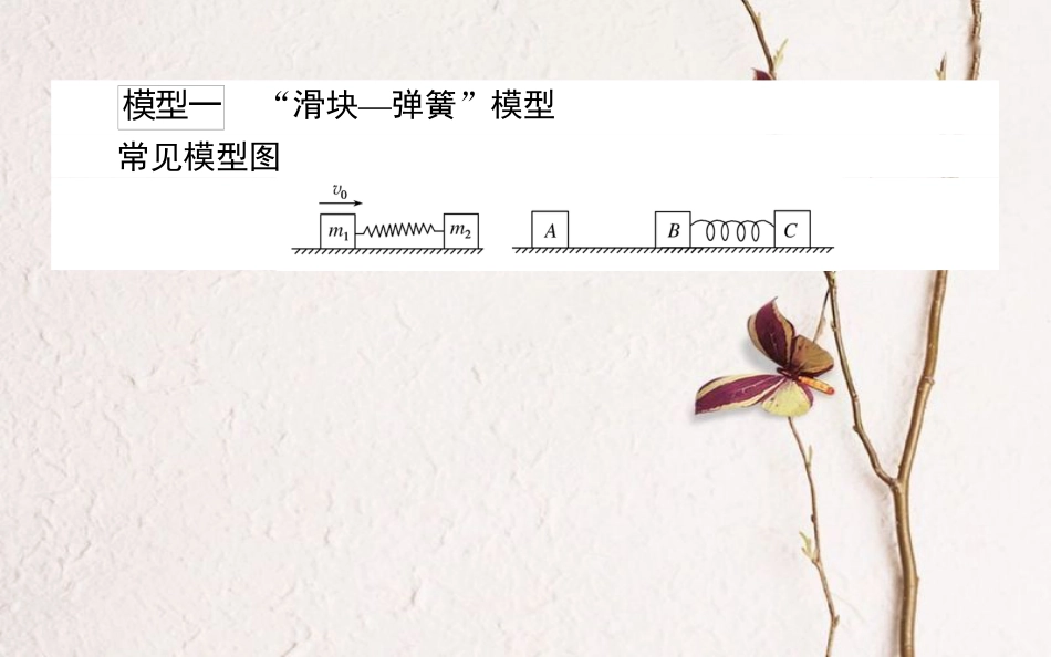 2019届高考物理一轮复习 第六章 动量守恒定律 专题七课件_第3页