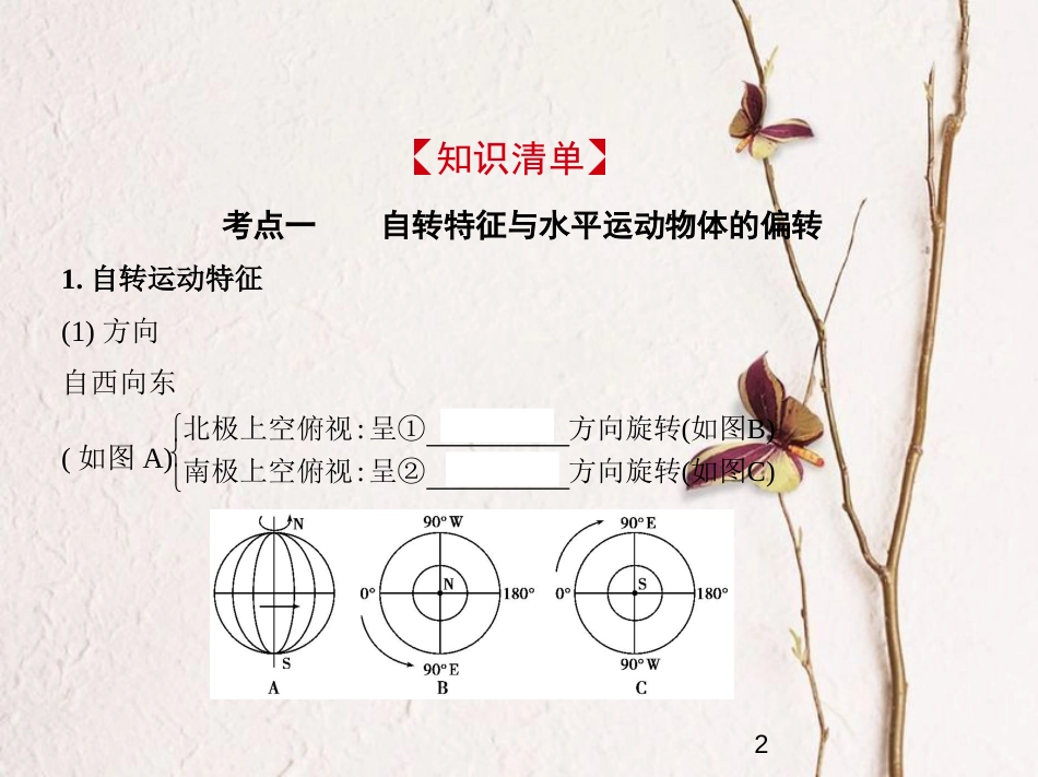 （新课标）2019版高考地理一轮复习 专题二 宇宙中的地球 第二讲 地球自转运动课件_第2页