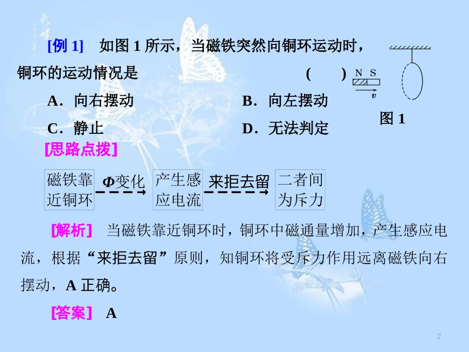 高中物理 微专题培优（一）电磁感应中的“一定律三定则”问题课件 教科版选修3-2_第2页