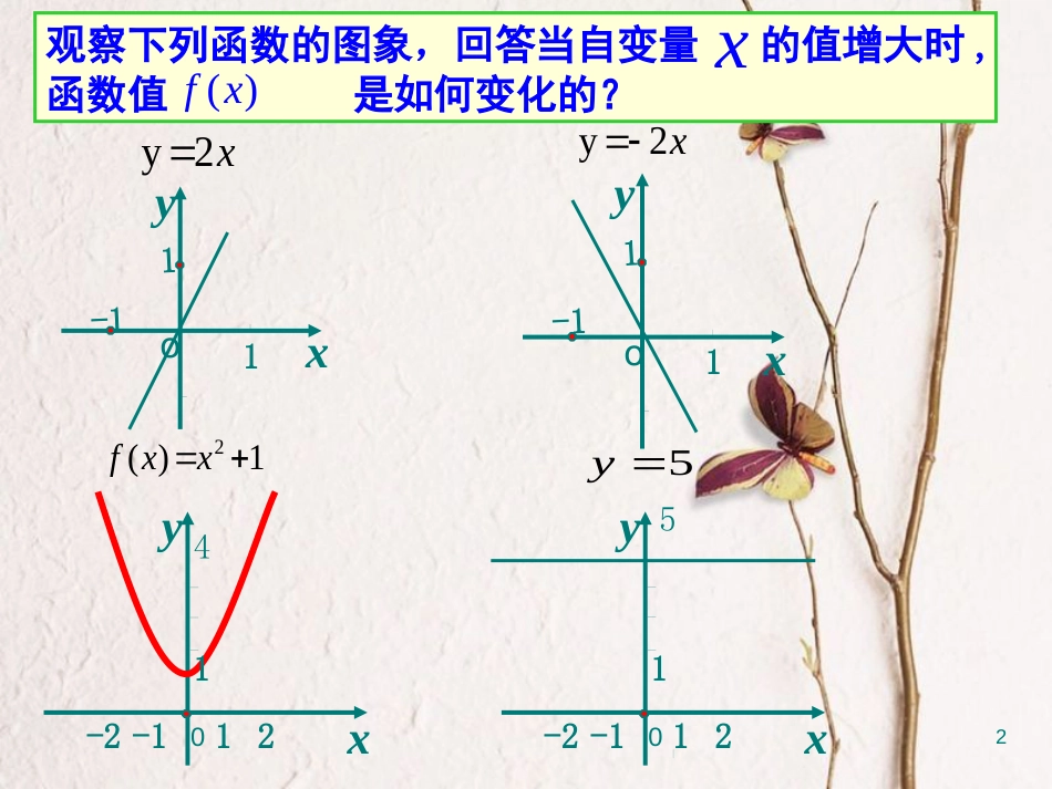 辽宁省北票市高中数学 第二章 函数 2.1.3 函数的单调性课件 新人教B版必修1_第2页