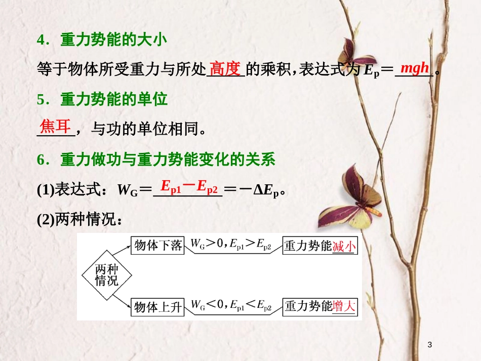 高中物理第七章机械能守恒定律第4节重力势能课件新人教版必修2_第3页