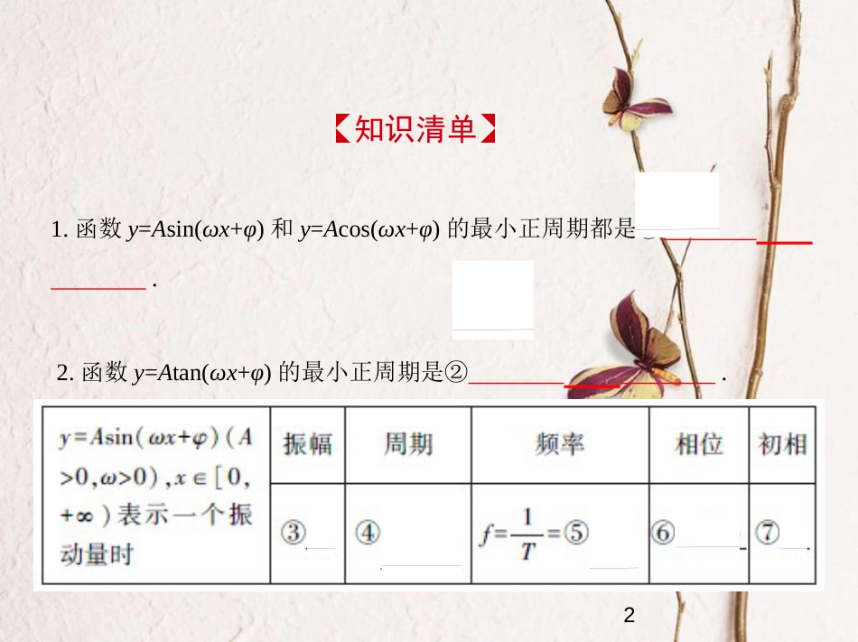 （江苏专版）2019版高考数学一轮复习 第三章 三角函数 3.3 函数y=Asin(ωx+φ)的图象和性质课件_第2页
