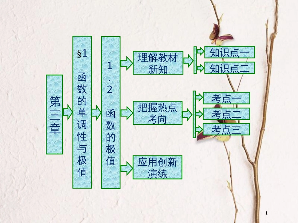 高中数学 第三章 导数应用 1.2 函数的极值课件 北师大版选修2-2_第1页