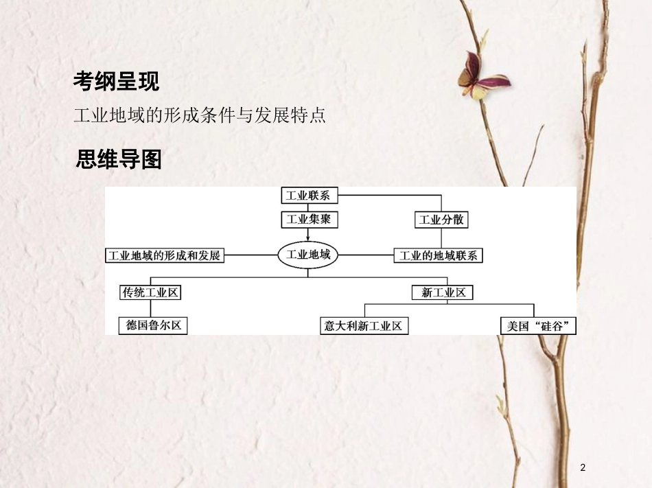2019届高考地理一轮复习 第十单元 工业地域的形成与发展 第二讲 工业地域的形成与工业区课件_第2页