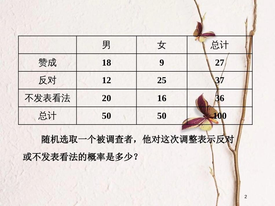 高中数学 第三章 概率 3.4 概率的应用课件 新人教B版必修3_第2页