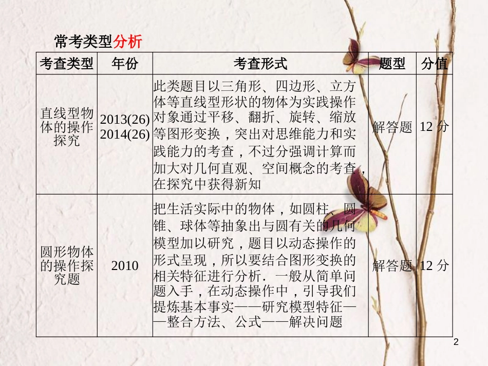 河北省中考数学复习 专题3 实践操作与探究课件_第2页