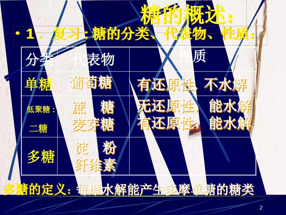 广东省中山市高中化学 第四章 生命中的基础有机化学物质 4.2 糖类（2）课件 新人教版选修5_第2页