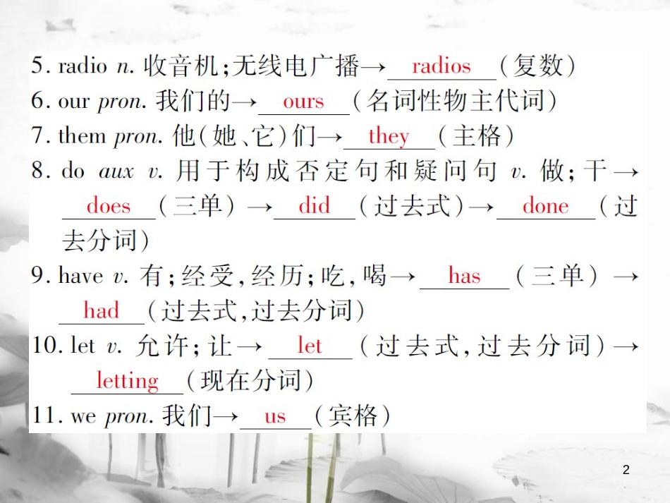 届中考英语复习 第一轮 教材回顾 七上 Unit 4-Unit 6课件_第2页