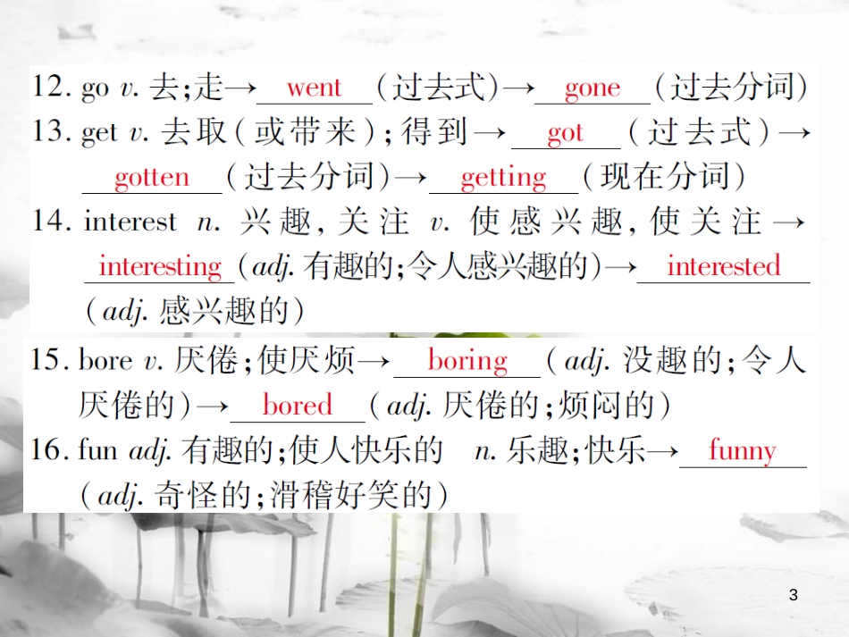 届中考英语复习 第一轮 教材回顾 七上 Unit 4-Unit 6课件_第3页