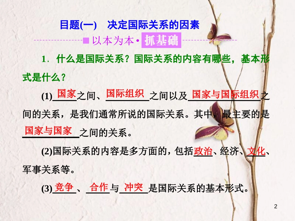 高中政治 第四单元 当代国际社会 第八课 走近国际社会 第二框 国际关系的决定性因素：国家利益课件 新人教版必修2_第2页