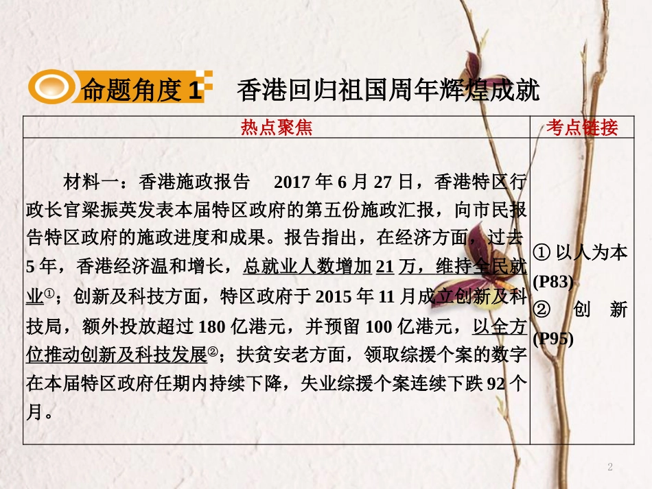 湖南省中考政治第三部分热点专题攻略专题二香港回归祖国20周年课件新人教版_第2页