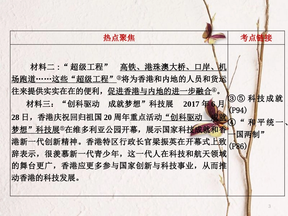 湖南省中考政治第三部分热点专题攻略专题二香港回归祖国20周年课件新人教版_第3页