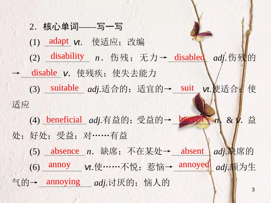 版高考英语大一轮复习 第1部分 模块复习方略 Unit 1 Living well课件 新人教版选修7_第3页