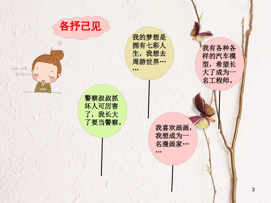 七年级道德与法治上册 第一单元 成长的节拍 第一课 中学时代 第2框 少年有梦课件 新人教版[共27页]_第3页