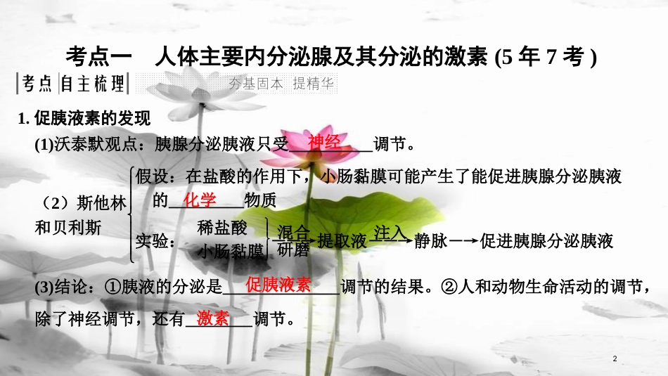 届高考生物一轮复习 第八单元 生命活动的调节 第25讲 激素调节 神经与体液调节的关系课件_第2页