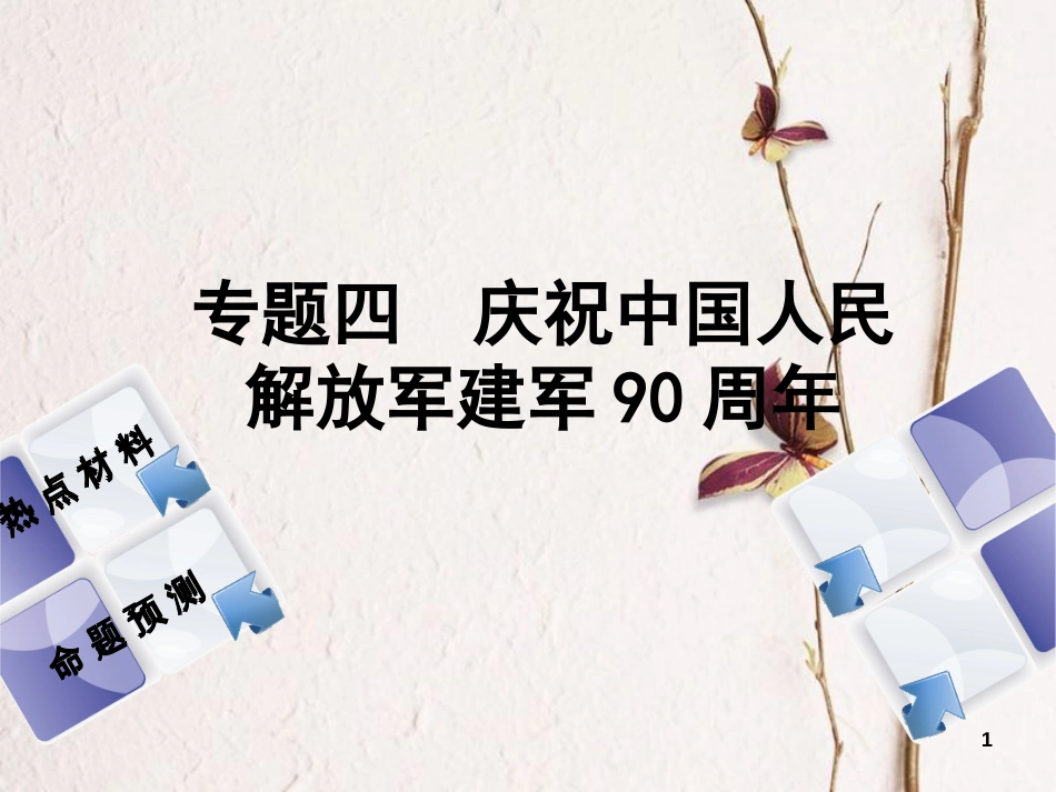 （江西专版）中考政治复习方案 第二部分 专题突破四 庆祝中国人民解放军建军90周年课件_第1页