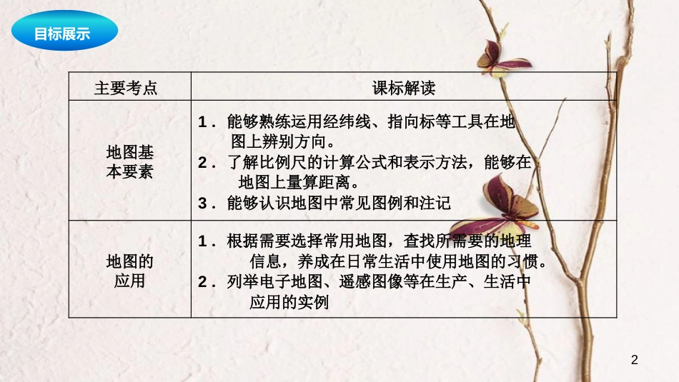 中考地理一轮复习 地图课件_第2页