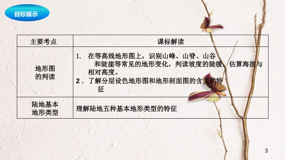 中考地理一轮复习 地图课件_第3页