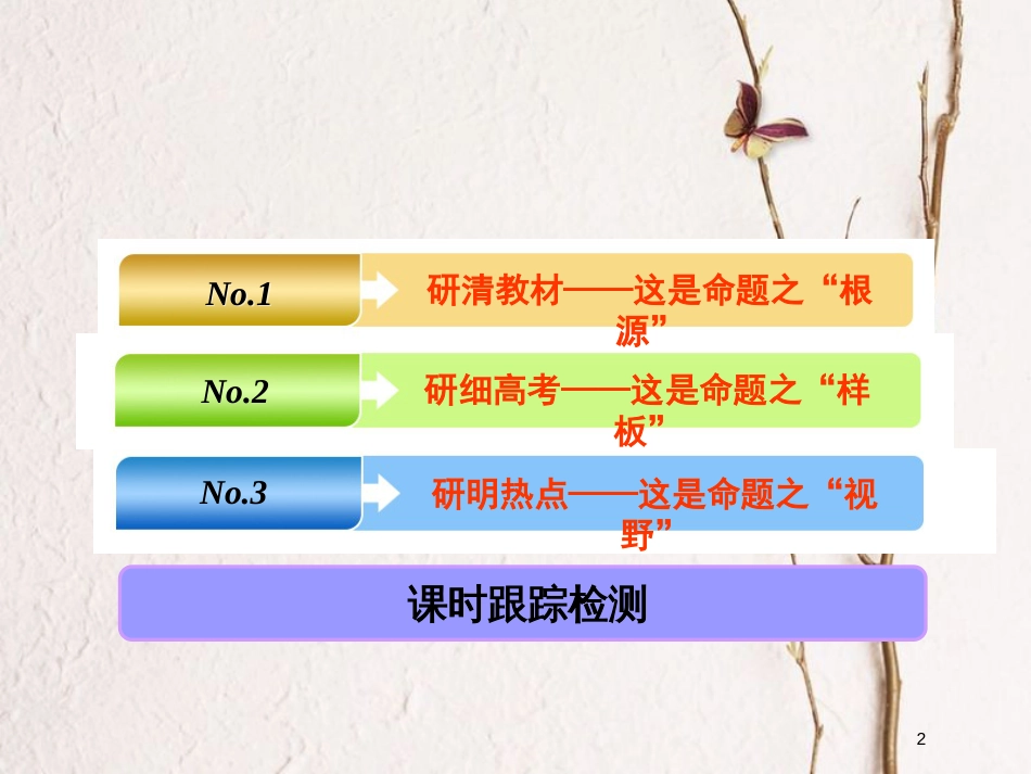 2019版高考地理大一轮复习 第二部分 第四章 人类与地理环境的协调发展 第一讲 人类面临的主要环境问题及人地关系思想的演变课件 湘教版(1)_第2页