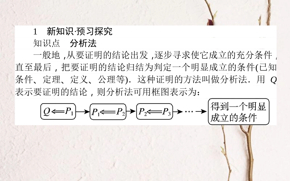 高中数学 第二章 推理与证明 第6课时 分析法课件 新人教B版选修1-2_第3页