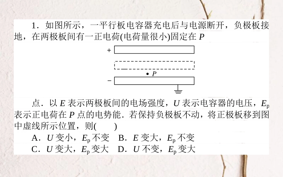 （全国通用）2019版高考物理 全程刷题训练 课练22 课件_第2页