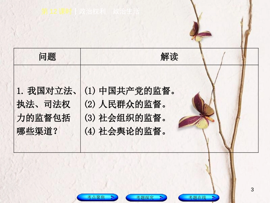 （河北专版）中考政治复习方案 第四单元 崇尚宪法 依法治国 第12课时 政治权利 政治生活课件_第3页